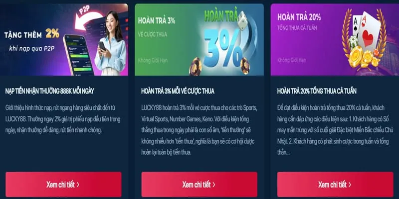 Biểu tượng hoàn trả tiền mặt, tượng trưng cho chương trình hoàn trả cược thể thao hàng ngày/tuần tại 2fb